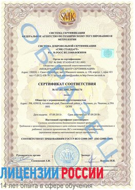 Образец сертификата соответствия Лангепас Сертификат ISO 22000